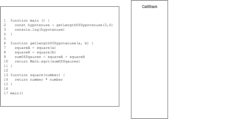 Screenshot of source code snippet displaying node.js event loop finally.