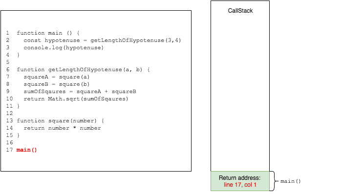 Screenshot of source code snippet displaying the node.js event loop the main function. 